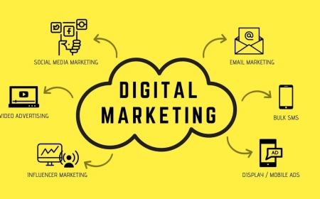 Accelerate Your Business Growth with Jaimru Technology’s Digital Marketing Services in Delhi
