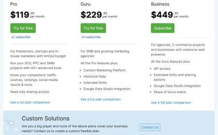 The Ultimate Guide to Semrush Coupons and Promo Deals
