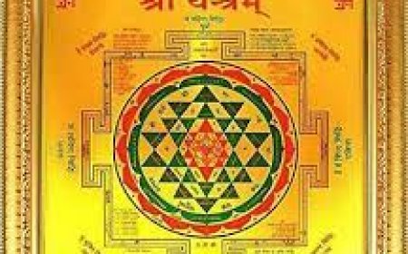 Shree Yantra Benefits – Best Direction and Placement