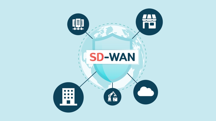 How SD-WAN Accelerates Time-to-Value in Digital Transformation?