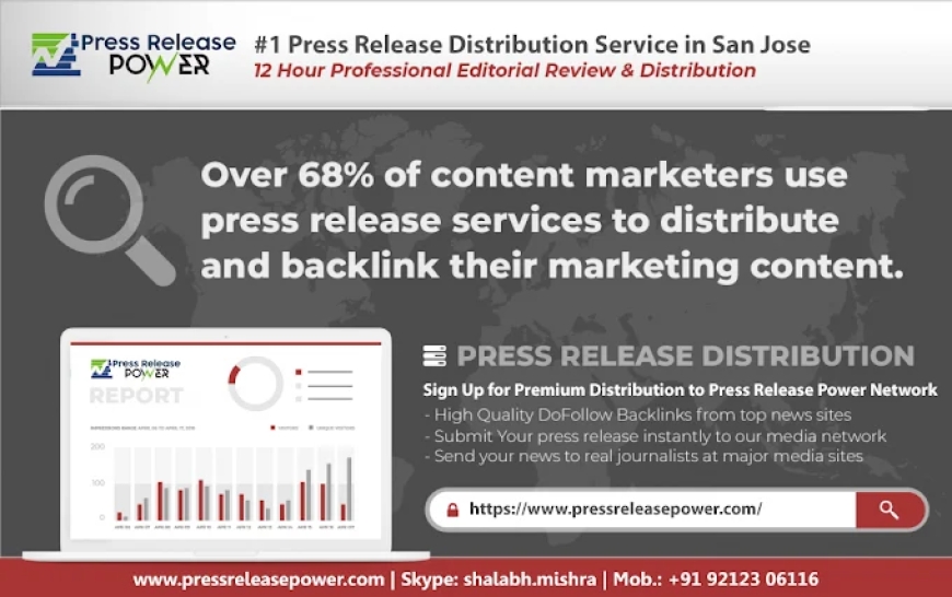 How Press Release Power Compares to PR Newswire Press Release Costs