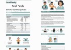 Best Health Insurance Plan for a Small Family: Floater or Individual?