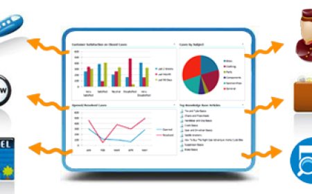 Revolutionizing Travel Business Management: Why Jaimru CRM Stands Out