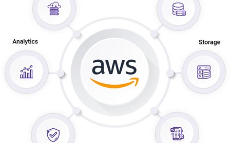 Top AWS services every developer should know