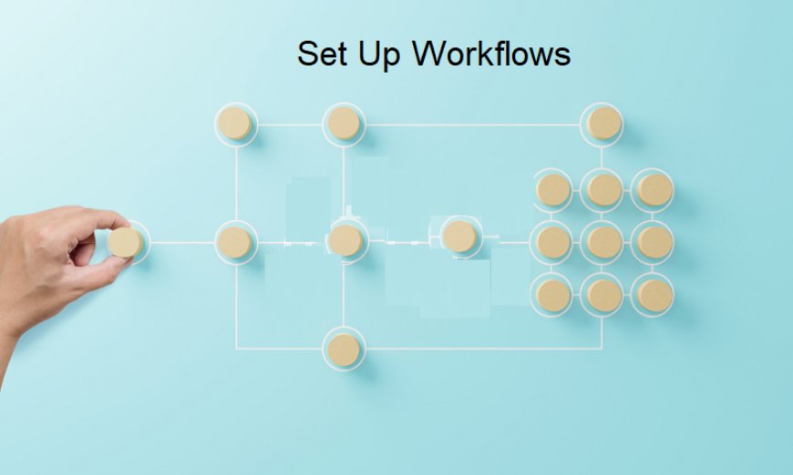 Scaling With No Process Backfires: Set Up Workflows